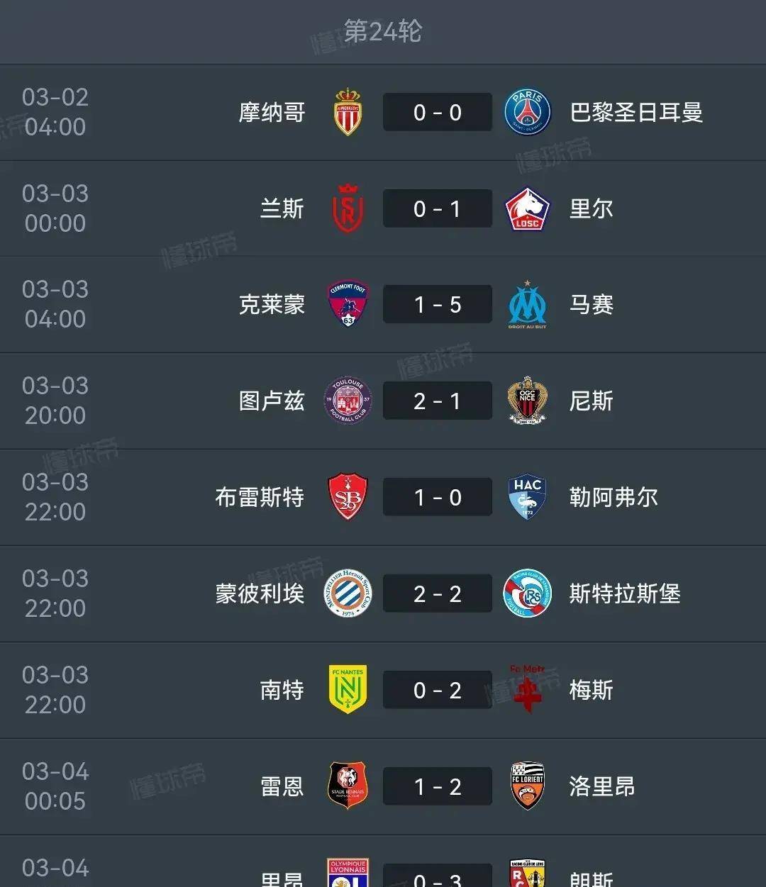 尼斯客场击败兰斯，积分榜有所上升