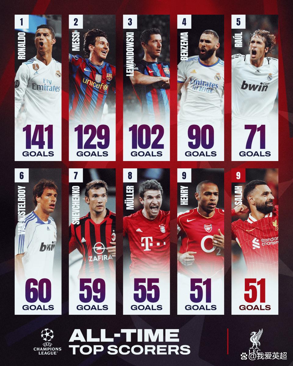 里尔主场搏杀取胜，继续冲击榜首位置